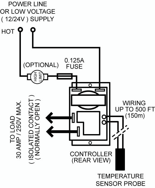Thermostat basic wiring for up to 30Amps, 250V loads