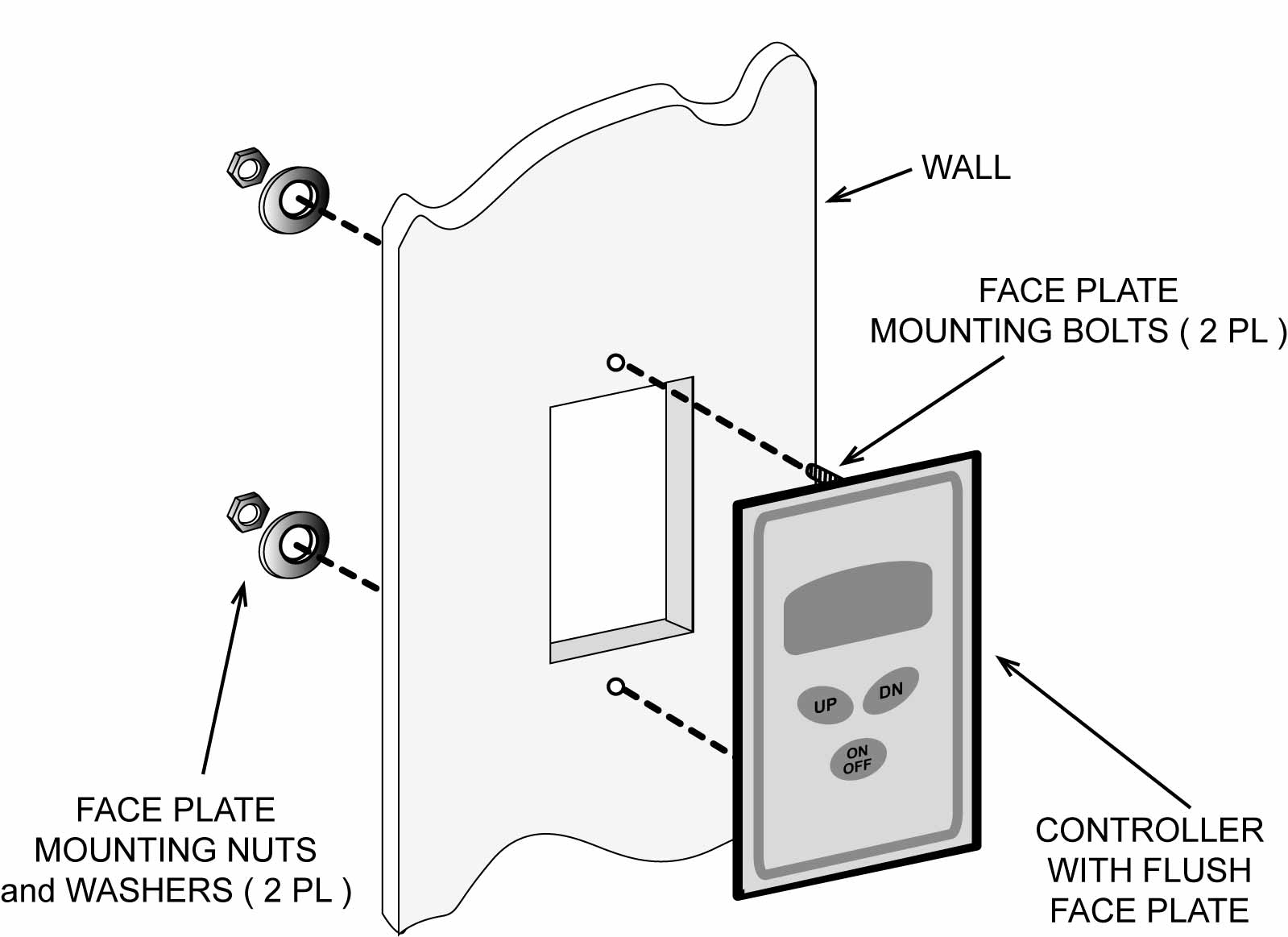 Digital Thermostat flush mounting